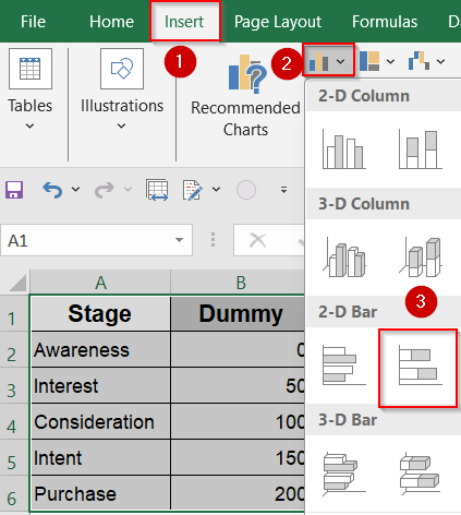 Create a Horizontal Stacked Funnel Chart in Excel
