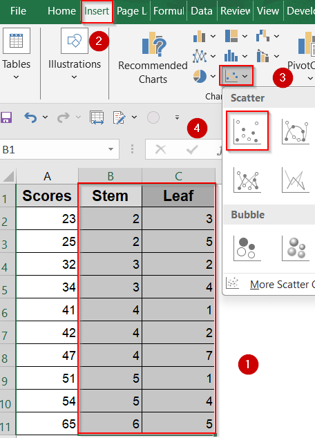 Use Scatter Chart in Excel to Visualize a Stem and Leaf Plot