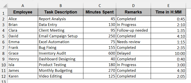 Show Minutes as Text-Based Time Using TEXT Function