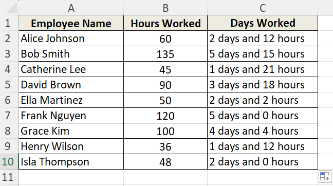 Combine INT and MOD Functions to Convert Hours to Days