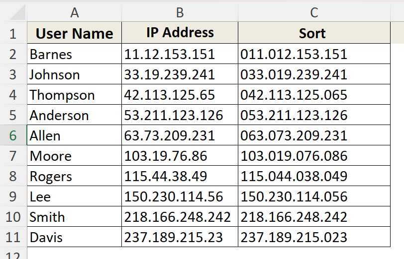 Use a Custom Formula to Sort IP Address in Excel