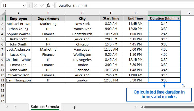 Calculate Hours and Minutes by Simple Subtraction