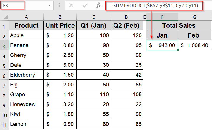 Example of Using Mixed Cell References Inside Excel Functions Like SUMPRODUCT