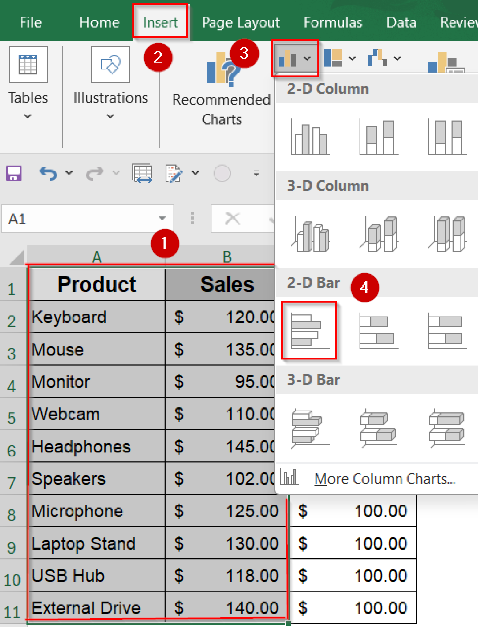 How to Add a Line to a Bar Chart in Excel (4 Different Ways) - Excel ...