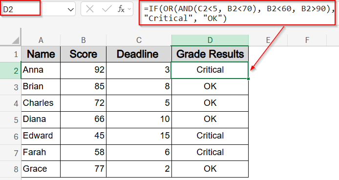 Use IF with OR and AND Functions for Step-by-Step Evaluation