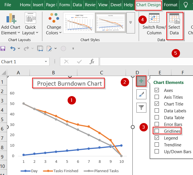Steps to Create a Burndown Chart in Excel