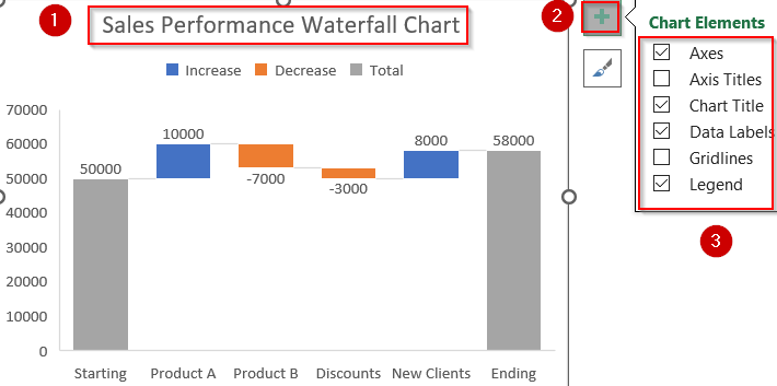 Insert Using Built-in Waterfall Chart Feature (Excel 2016 or Later)