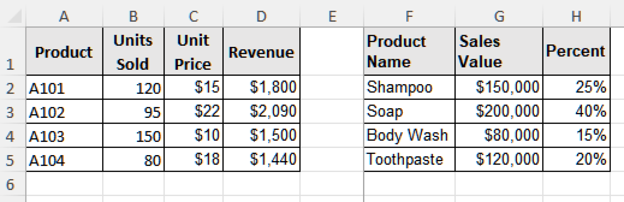 How to Delete Extra Pages in Excel (3 Effective Ways) - Excel Insider