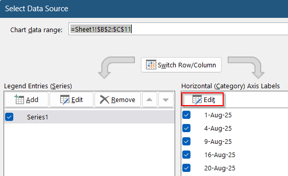 Steps to Create a Gantt Chart in Excel