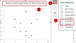 How to Create a Stem and Leaf Plot in Excel (2 Easy Ways) - Excel Insider