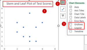 How to Create a Stem and Leaf Plot in Excel (2 Easy Ways) - Excel Insider