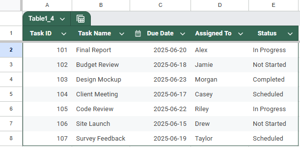 Automatically Highlight Recent Dates from the Past 7 Days Using Conditional Formatting