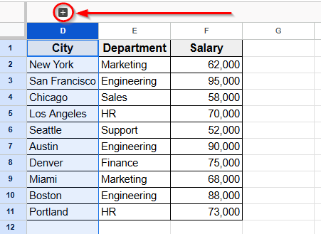How To Group Columns In Google Sheets