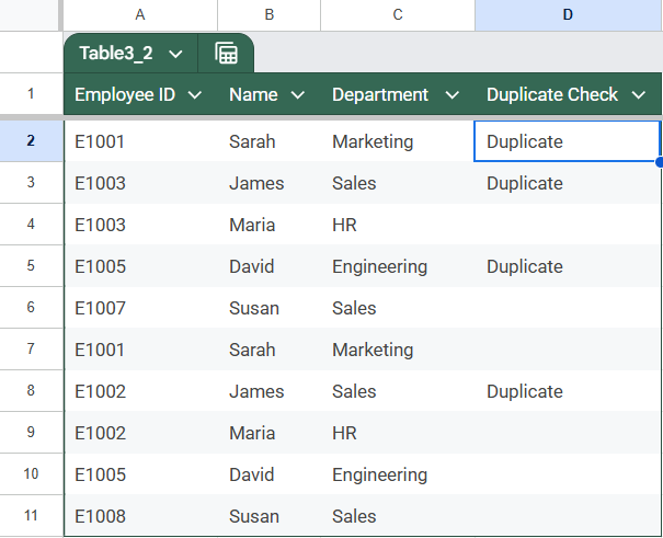 Flag Duplicate Entries Cleanly Using IFERROR with VLOOKUP Function in Google Sheets