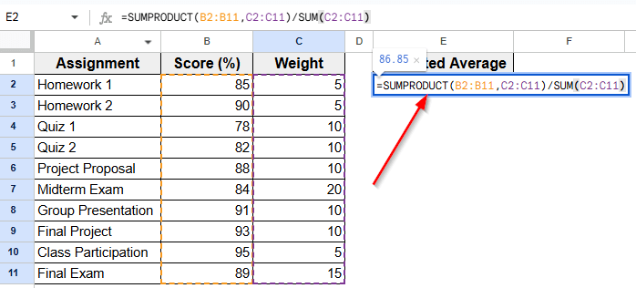 Using SUMPRODUCT Function to Calculate Weighted Average