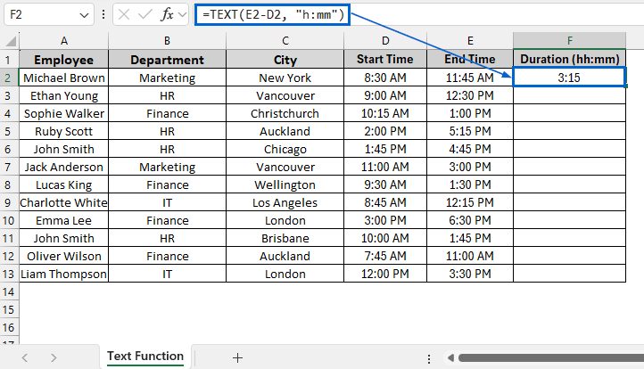 Use TEXT Function to Calculate Hours and Minutes