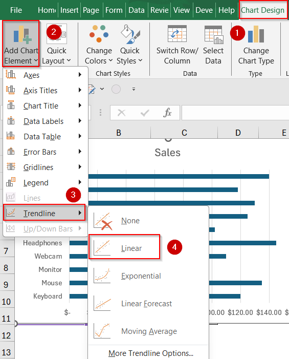 Apply a Trendline to a Bar Chart to Show Data Patterns