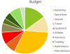 How to Change Pie Chart Colors in Excel (4 Suitable Ways) - Excel Insider