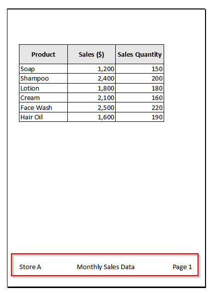 Use the Page Layout Tab to Edit Footers in Excel