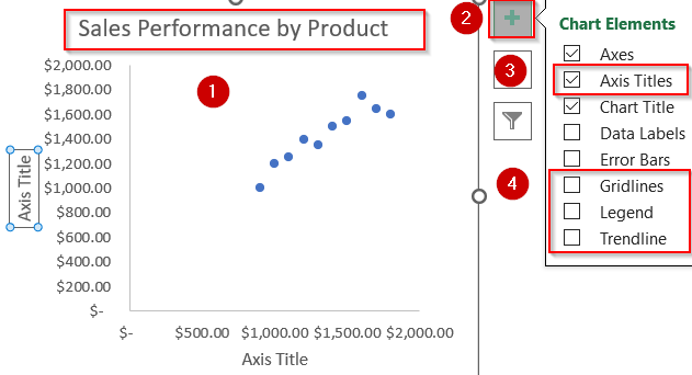 Plot a Scatter Chart to Create a Comparison Chart