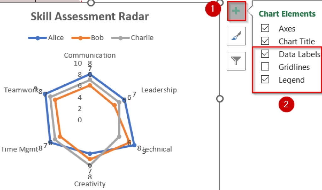 How to Make a Radar Chart in Excel (with Easy Steps) - Excel Insider