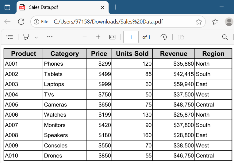 Increase the Paper Size to Prevent Data Cutoff When Saving Excel as PDF
