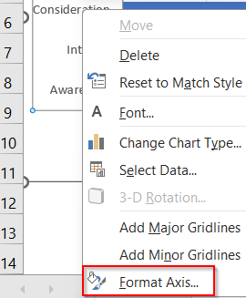 Create a Horizontal Stacked Funnel Chart in Excel