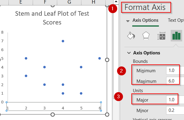 Use Scatter Chart in Excel to Visualize a Stem and Leaf Plot