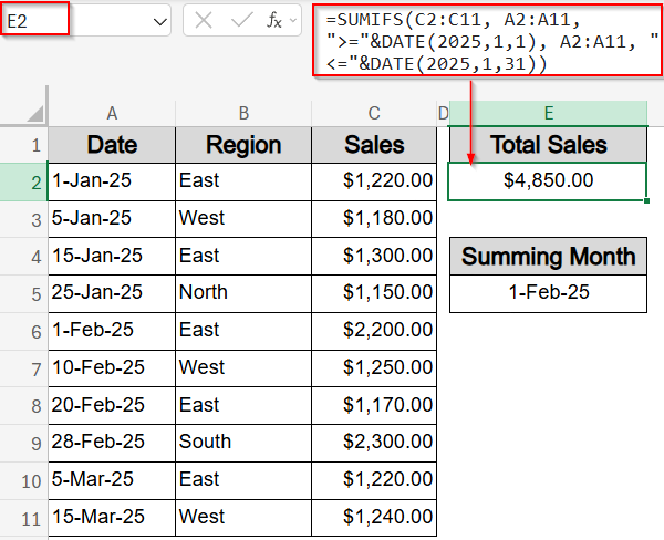 Combine SUMIFS with EOMONTH Functions to Dynamically Handle Month-End Dates