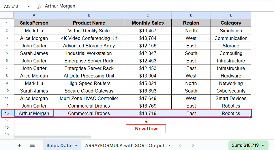 Auto-Sort Data Combining the SORT and ARRAYFORMULA Function