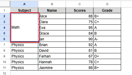 Merge Rows Using the Menu Bar Option in Google Sheets