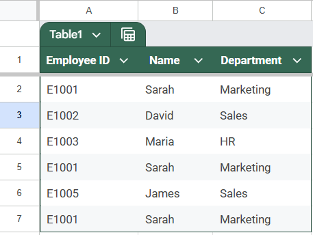 Use Helper Column & VLOOKUP Function to Find the Nth Duplicate