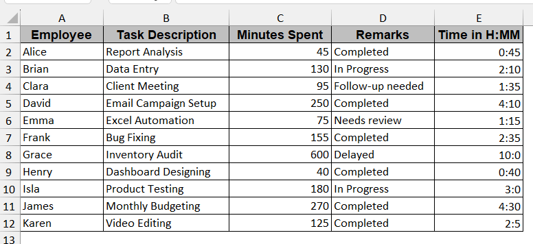 Break Down Minutes into Hours and Minutes Combining INT and MOD Functions