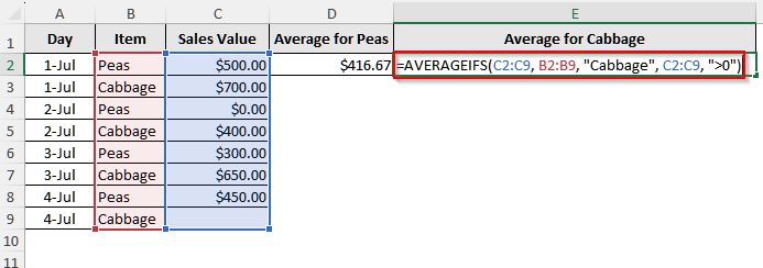 AVERAGEIF Function to Average Cells With Values Only in Excel
