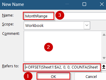 Apply OFFSET Function with Named Ranges for Flexible Dynamic Charts