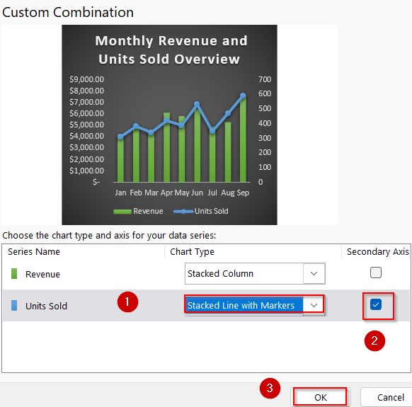 Use Excel’s Combo Chart Tool to Overlay Two Graphs