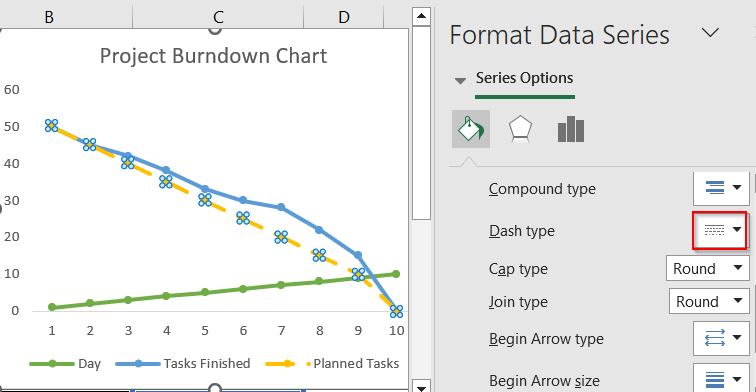 Steps to Create a Burndown Chart in Excel