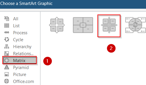 Create Conceptual Matrices Using SmartArt in Excel for Visual Clarity