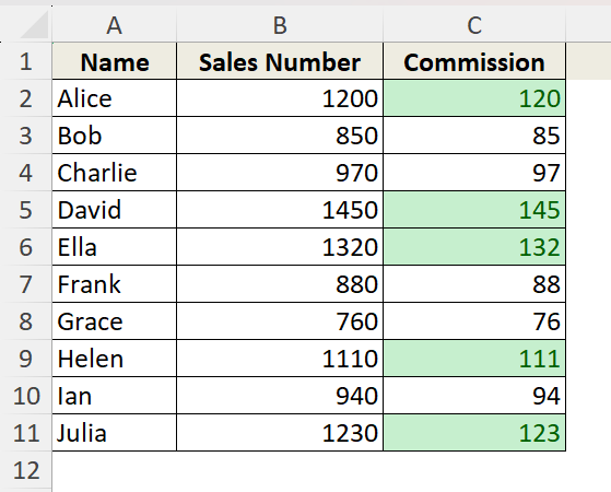 Apply Conditional Formatting Based on Cell Value to Highlight Selected Cells