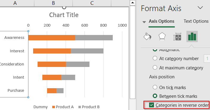 Create a Horizontal Stacked Funnel Chart in Excel
