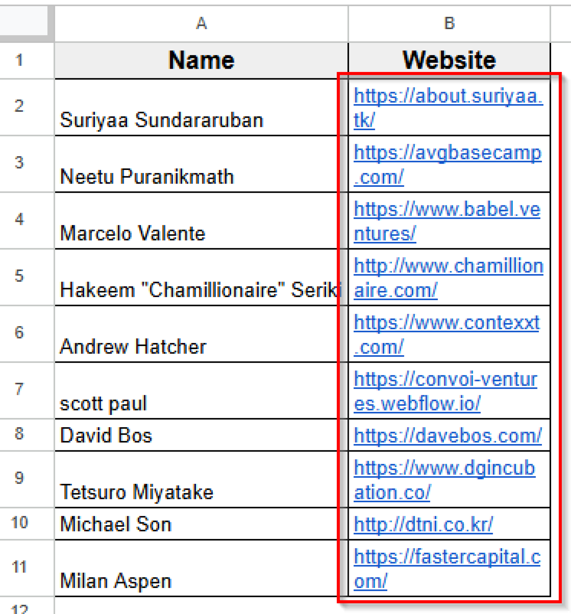 How to Expand Cell To Fit Text in Google Sheets (2 Easy Ways) - Excel ...