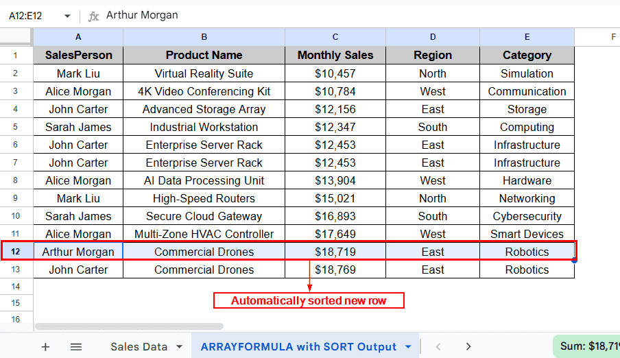 Auto-Sort Data Combining the SORT and ARRAYFORMULA Function