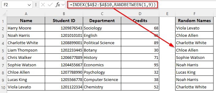 Randomize Names Using the INDEX, RANDBETWEEN, and ROWS Functions