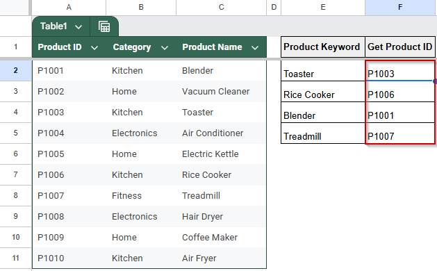 Apply ArrayFormula for Enhanced Reverse Lookups in Google Sheets