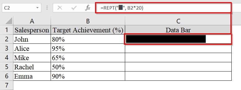 Applying REPT Function to Show Data Bars with Percentage