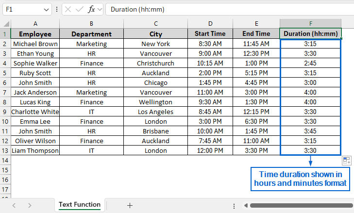 Use TEXT Function to Calculate Hours and Minutes