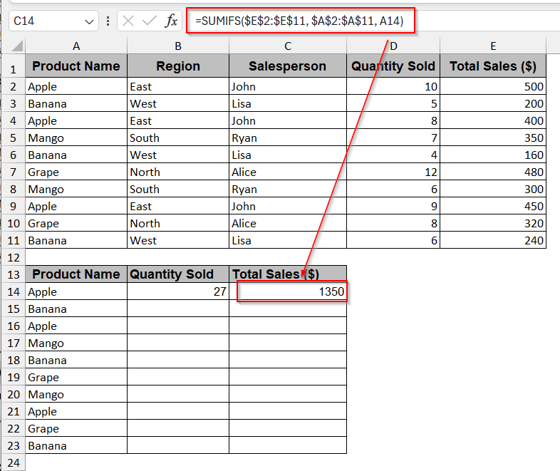 SUMIFS Function to Sum Based on Duplicate Entries