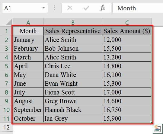 Define a Named Range to Print Selected Area in Excel
