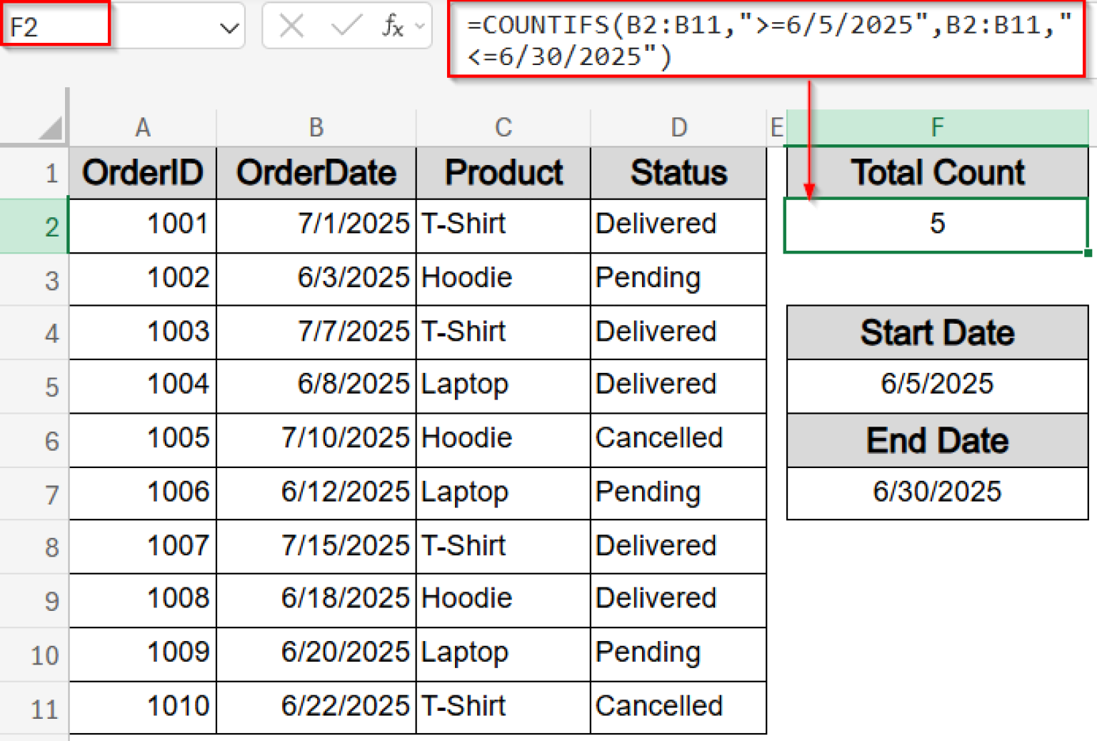 Excel COUNTIFS Function with 7 Advanced Practical Examples - Excel Insider