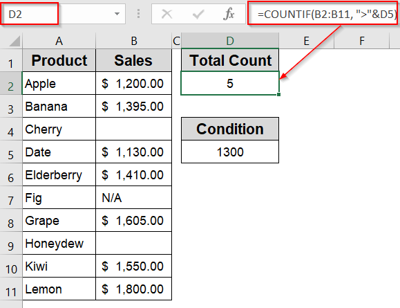 Use COUNTIF Function with Cell References for Dynamic Criteria